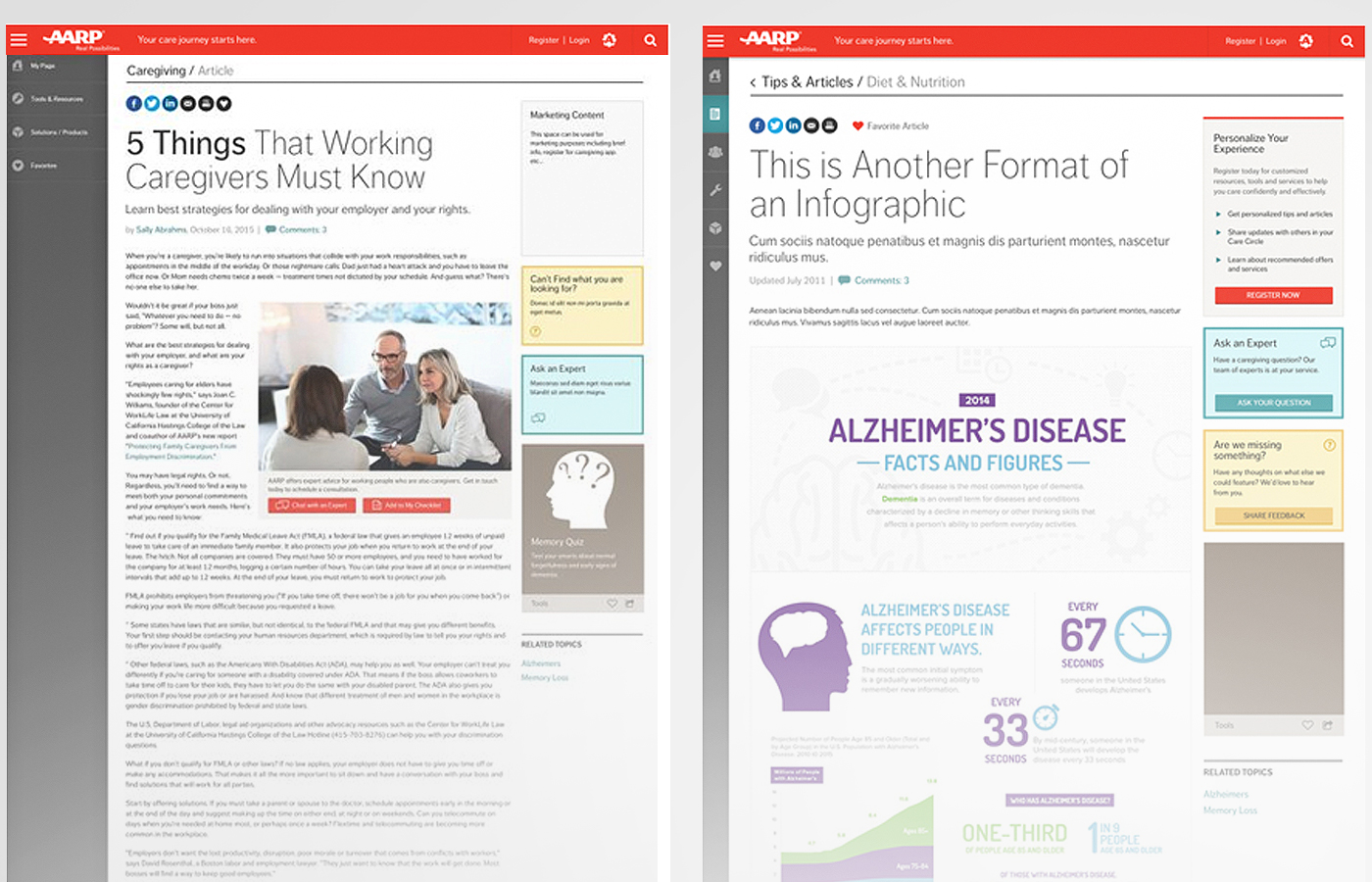 Marketplace overview