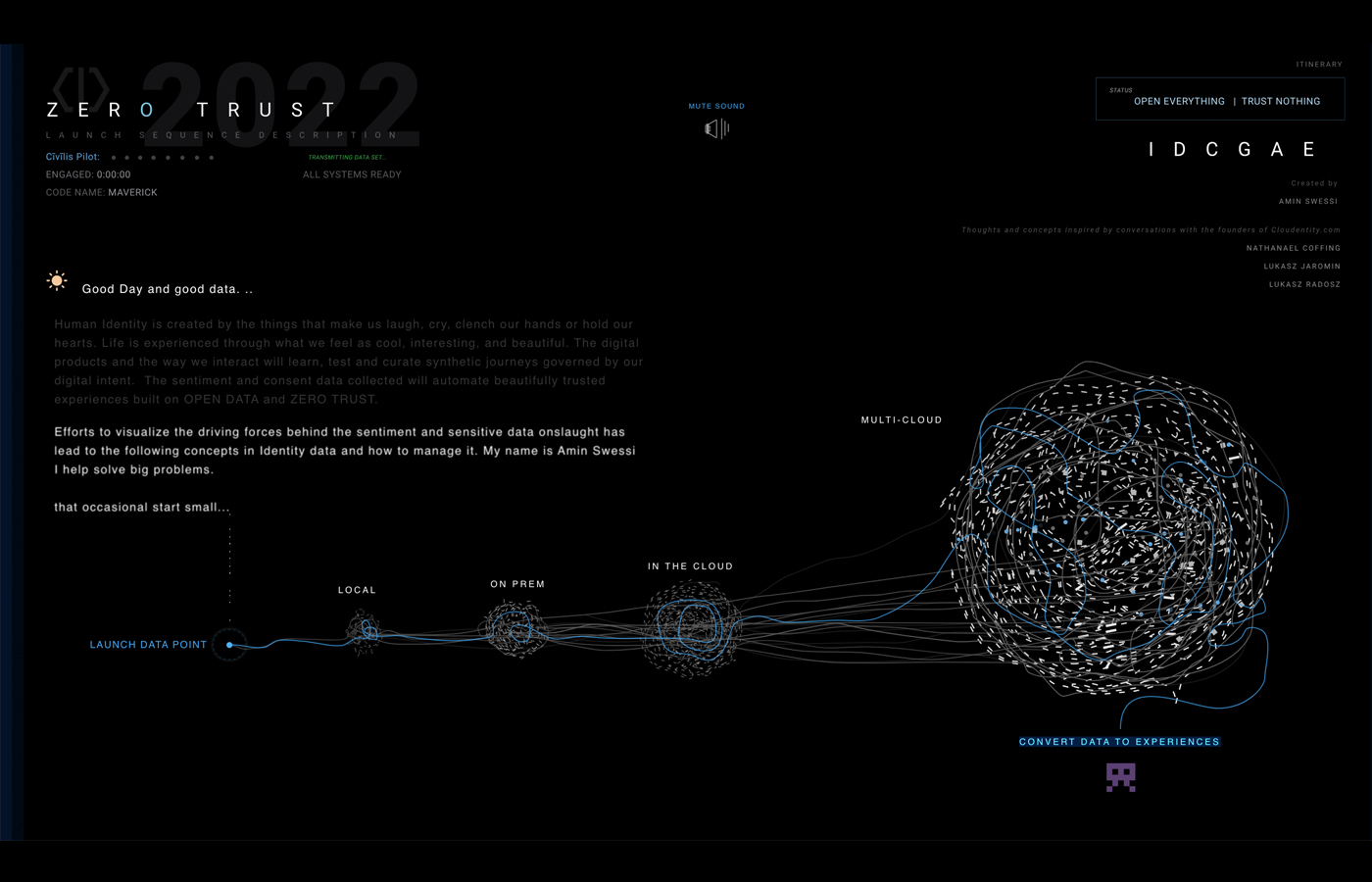 Composite product screens