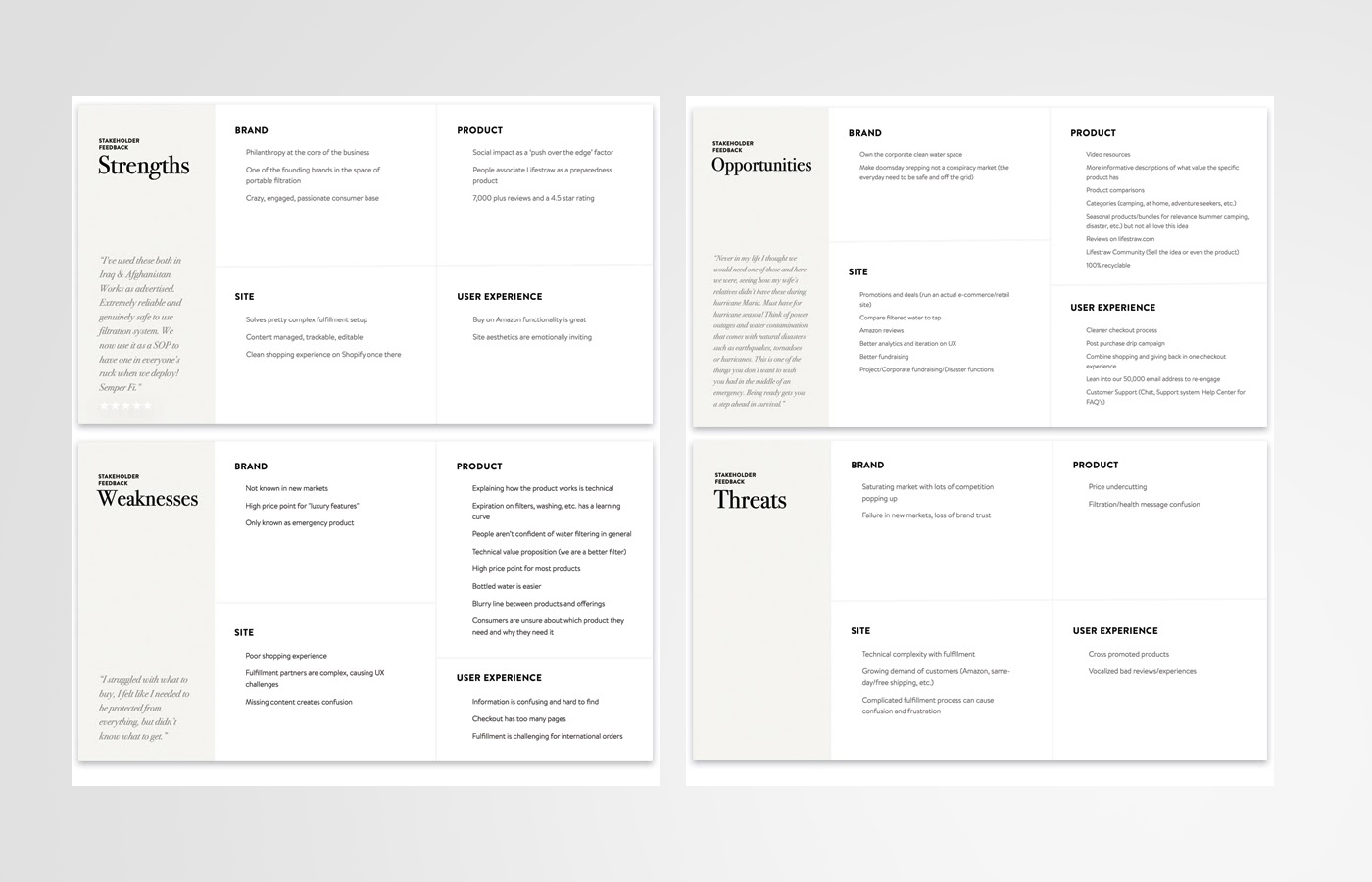 Top priorities and project goals