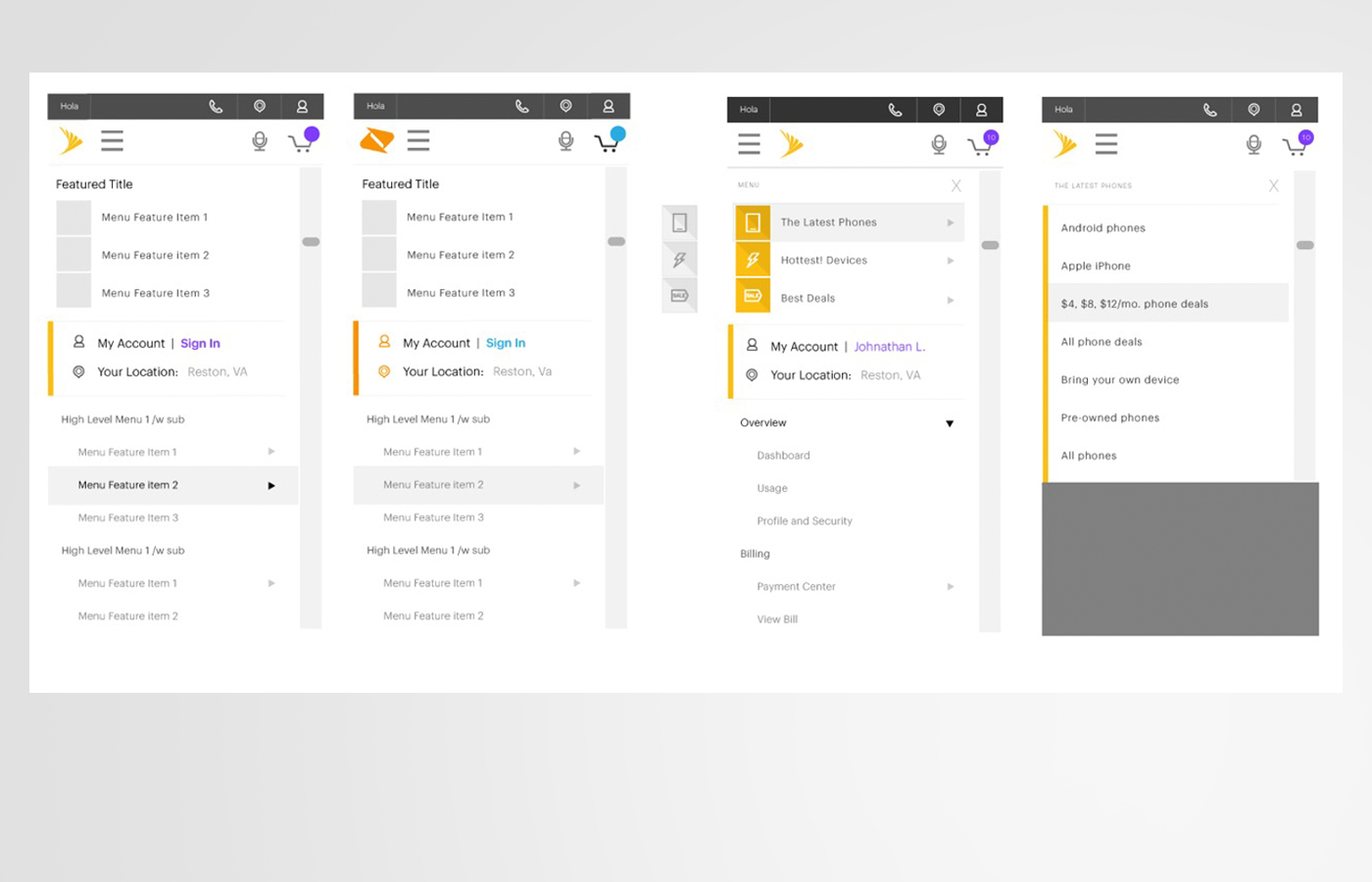 Common core components